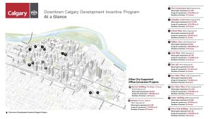 CalgaryDevelopment